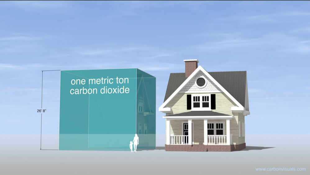 1 Metric Ton of CO2 Visualized. Roughly the size of a house.