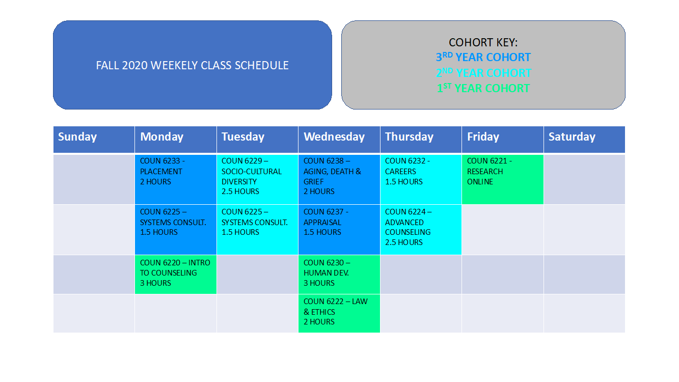 Tentative Fall Weekly Schedule