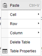 Drupal table menu