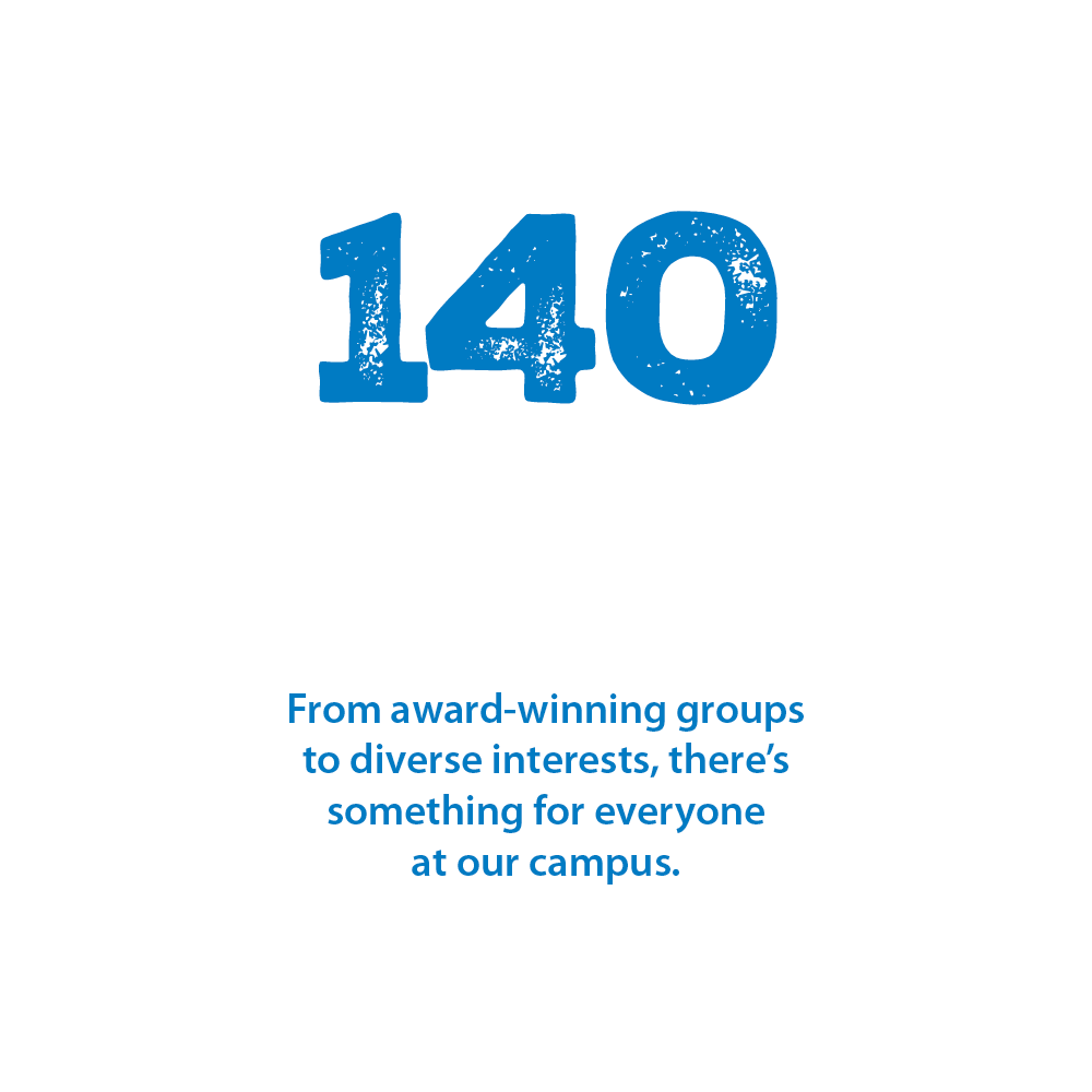 140 unique clubs and organizations. From award-winning groups to diverse interests, there's something for everyone at our campus.