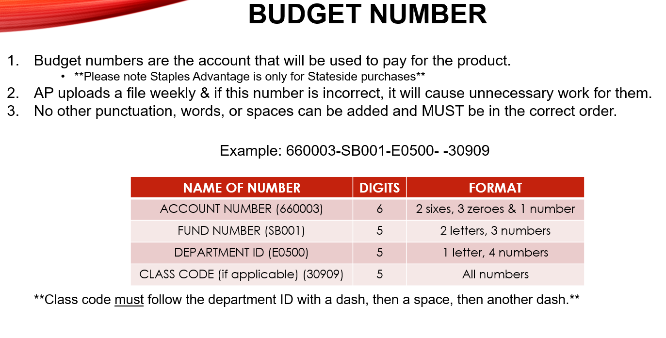 Budget Number