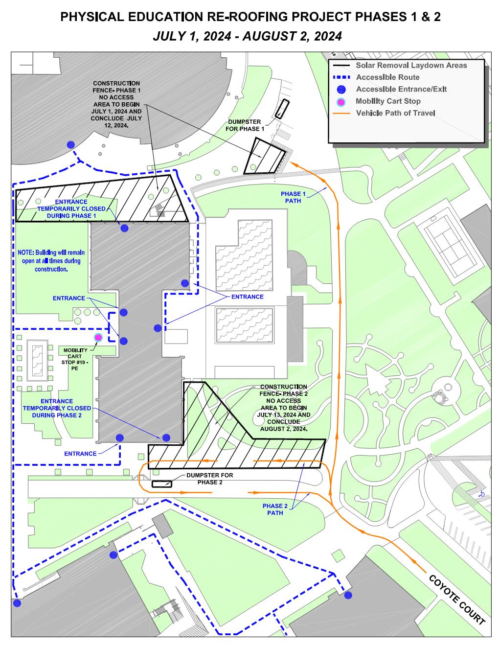 Campus map depicting construction fence areas related to the Physical Education Building Roof Replacement project. 