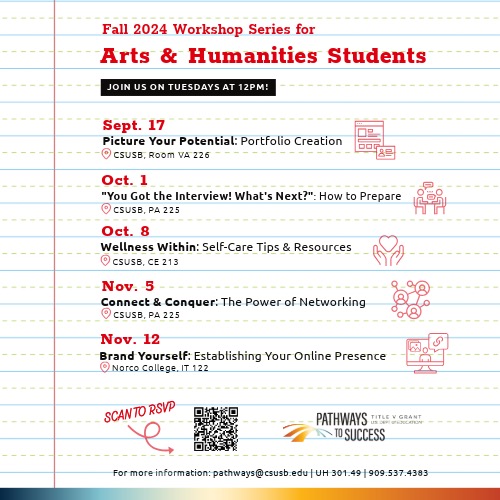  An informative flyer for the Fall 2024 workshop series aimed at arts and humanities students, showcasing dates and activities.