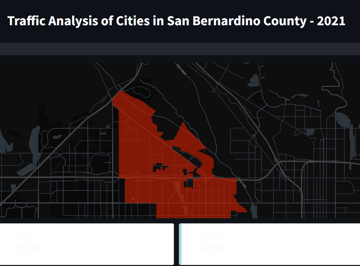 Traffic Analysis