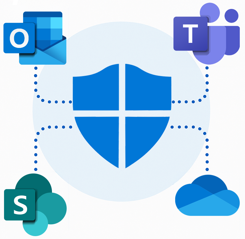 Defender integrates with Outlook, Teams, Sharepoint, and OneDrive