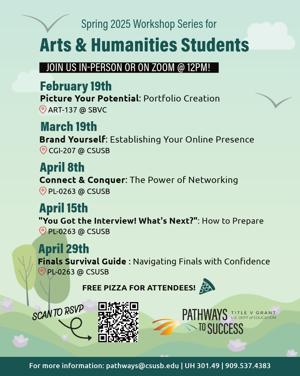  An informative flyer for the Spring 2025 workshop series aimed at arts and humanities students, showcasing dates and activities.