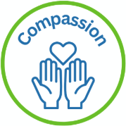 compassion