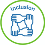 inclusion