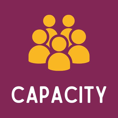 Capacity